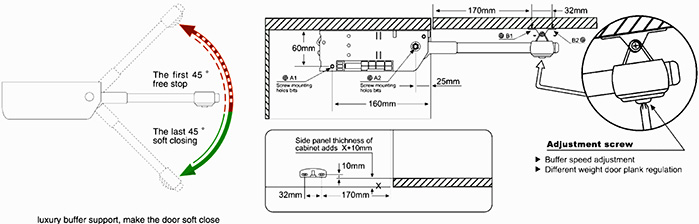 Cabinet Hinges