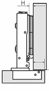 Cabinet Hinges