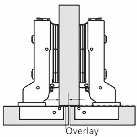 Cabinet Hinges